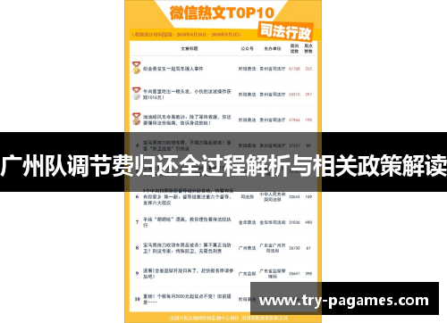 广州队调节费归还全过程解析与相关政策解读 广州队调节费归还全过程解析与相关政策解读