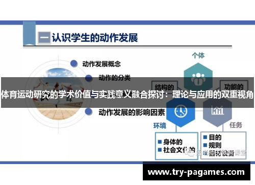体育运动研究的学术价值与实践意义融合探讨:理论与应用的双重视角 体育运动研究的学术价值与实践意义融合探讨:理论与应用的双重视角