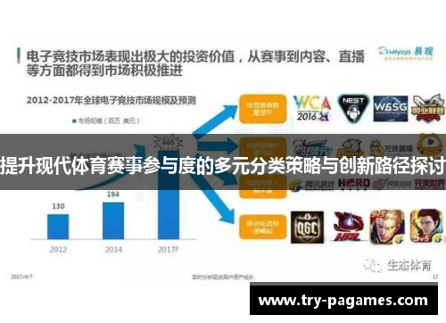 提升现代体育赛事参与度的多元分类策略与创新路径探讨 提升现代体育赛事参与度的多元分类策略与创新路径探讨