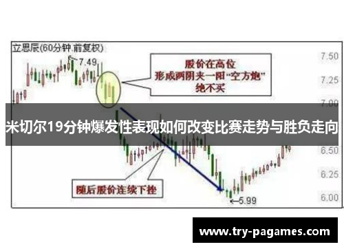 米切尔19分钟爆发性表现如何改变比赛走势与胜负走向 米切尔19分钟爆发性表现如何改变比赛走势与胜负走向