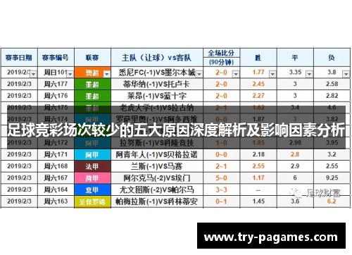 足球竞彩场次较少的五大原因深度解析及影响因素分析 足球竞彩场次较少的五大原因深度解析及影响因素分析