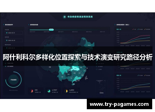 阿什利科尔多样化位置探索与技术演变研究路径分析 阿什利科尔多样化位置探索与技术演变研究路径分析