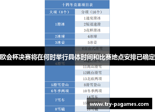 欧会杯决赛将在何时举行具体时间和比赛地点安排已确定 欧会杯决赛将在何时举行具体时间和比赛地点安排已确定