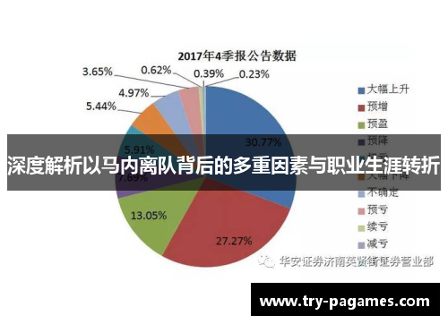 深度解析以马内离队背后的多重因素与职业生涯转折 深度解析以马内离队背后的多重因素与职业生涯转折