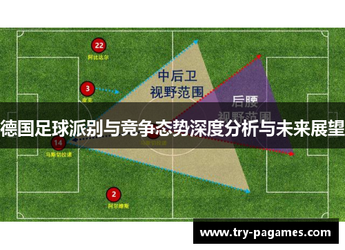 德国足球派别与竞争态势深度分析与未来展望