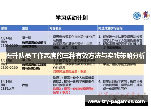 提升队员工作态度的三种有效方法与实践策略分析 提升队员工作态度的三种有效方法与实践策略分析