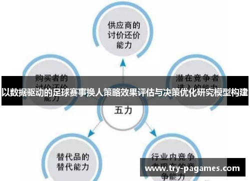 以数据驱动的足球赛事换人策略效果评估与决策优化研究模型构建 以数据驱动的足球赛事换人策略效果评估与决策优化研究模型构建