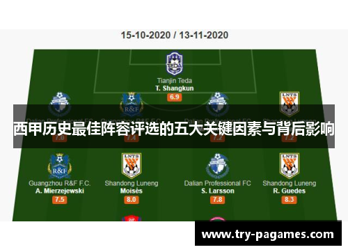 西甲历史最佳阵容评选的五大关键因素与背后影响